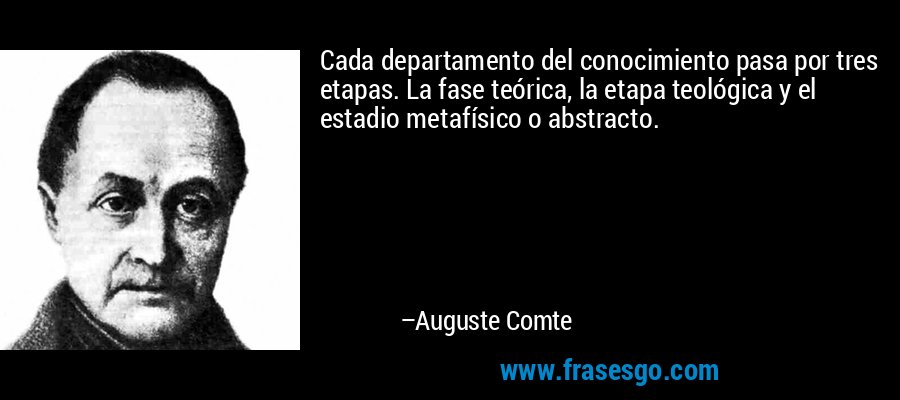Cada departamento del conocimiento pasa por tres etapas. La fase teórica, la etapa teológica y el estadio metafísico o abstracto. – Auguste Comte