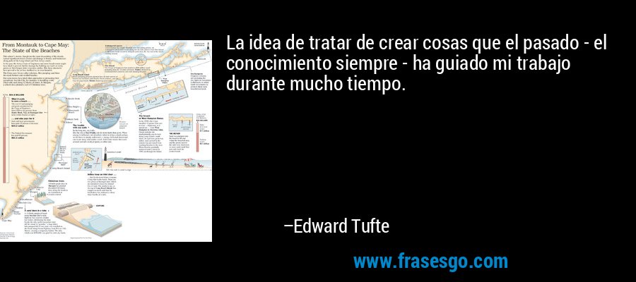 La idea de tratar de crear cosas que el pasado - el conocimiento siempre - ha guiado mi trabajo durante mucho tiempo. – Edward Tufte
