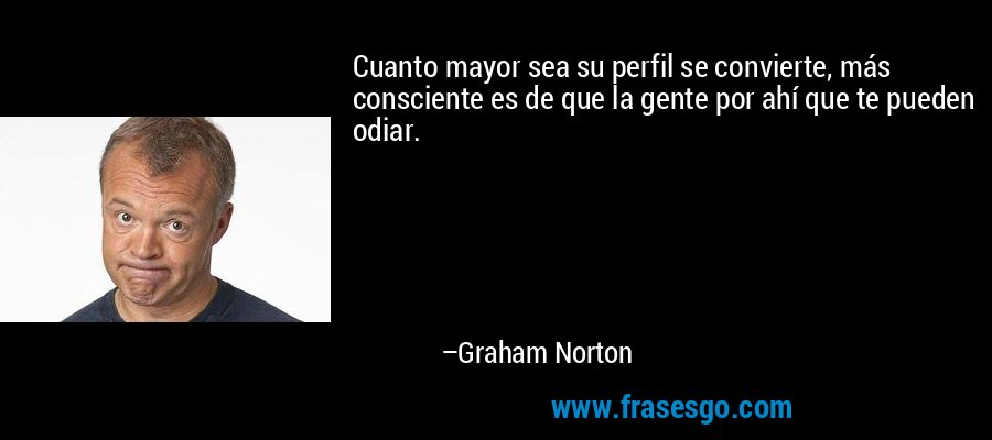 Cuanto mayor sea su perfil se convierte, más consciente es de que la gente por ahí que te pueden odiar. – Graham Norton