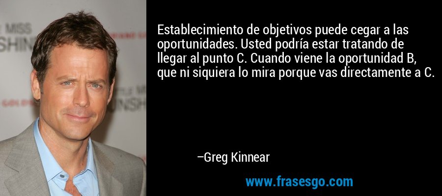 Establecimiento de objetivos puede cegar a las oportunidades. Usted podría estar tratando de llegar al punto C. Cuando viene la oportunidad B, que ni siquiera lo mira porque vas directamente a C. – Greg Kinnear