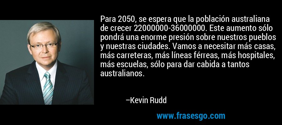 Para 2050, se espera que la población australiana de crecer 22000000-36000000. Este aumento sólo pondrá una enorme presión sobre nuestros pueblos y nuestras ciudades. Vamos a necesitar más casas, más carreteras, más líneas férreas, más hospitales, más escuelas, sólo para dar cabida a tantos australianos. – Kevin Rudd