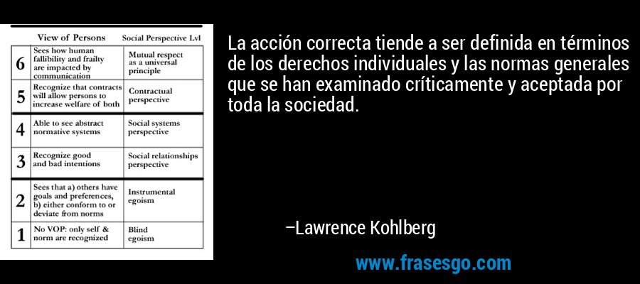 La acción correcta tiende a ser definida en términos de los derechos individuales y las normas generales que se han examinado críticamente y aceptada por toda la sociedad. – Lawrence Kohlberg