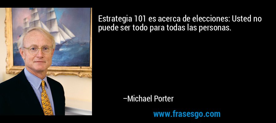 Estrategia 101 es acerca de elecciones: Usted no puede ser todo para todas las personas. – Michael Porter