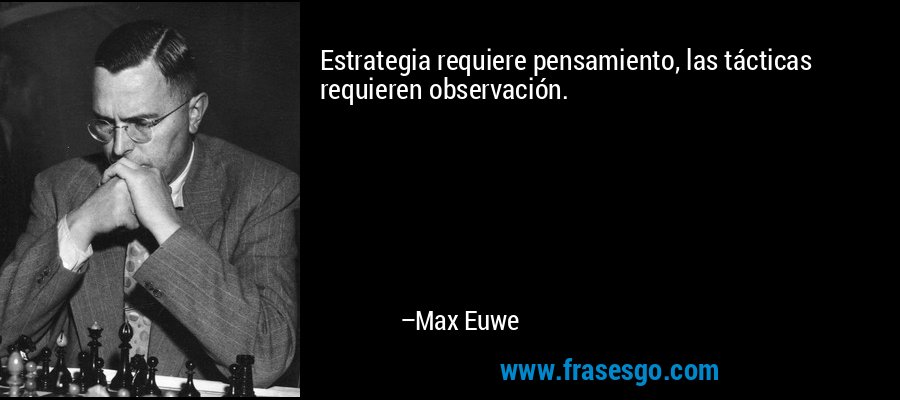 Estrategia requiere pensamiento, las tácticas requieren observación. – Max Euwe