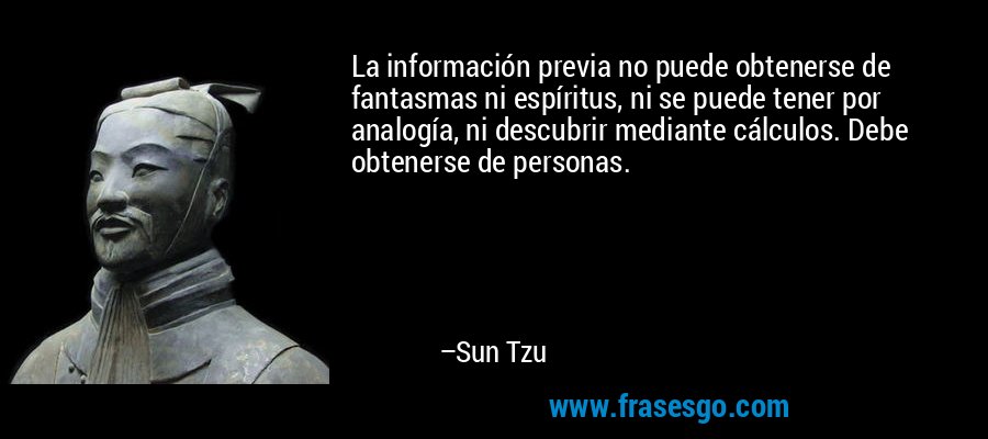 La información previa no puede obtenerse de fantasmas ni espíritus, ni se puede tener por analogía, ni descubrir mediante cálculos. Debe obtenerse de personas. – Sun Tzu